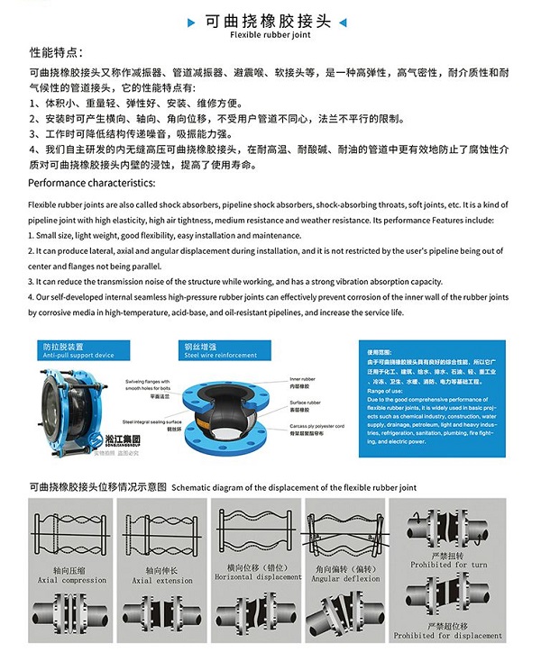 91视频网页版橡胶接头管体