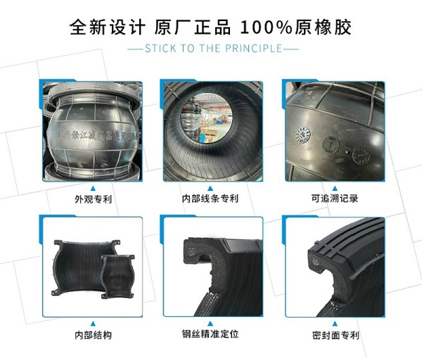 大连翻边橡胶接头图例知识